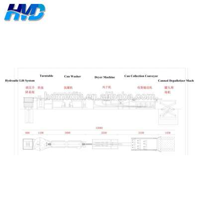 IP-W3 Can Washing and Drying Line Coconut Milk Production Line